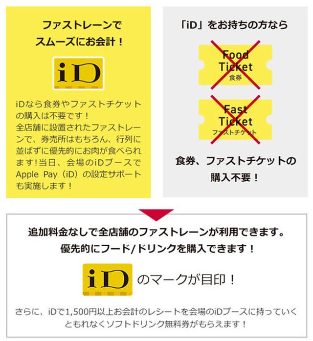 画像2: 電子マネー「iD」なら今年も肉フェスを便利におトクに楽しめる！