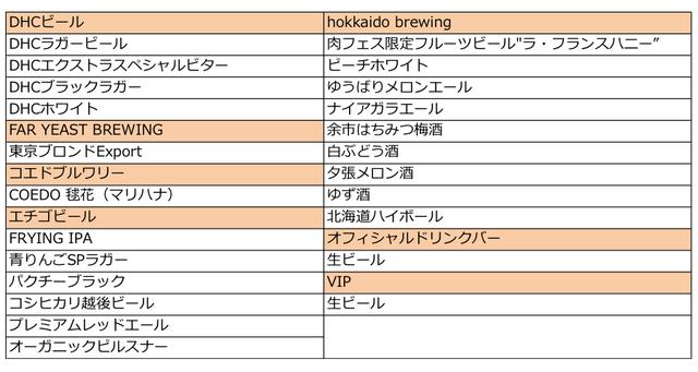 画像2: 肉フェス「プレミアムフライデー」の詳細は…？