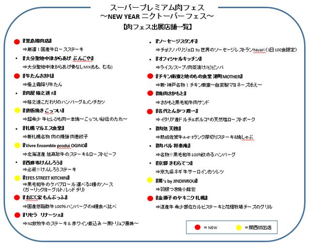 画像2: スーパープレミアム肉フェス〜NEW YEAR ニクトーバーフェス〜 注目の出店店舗全公開！！