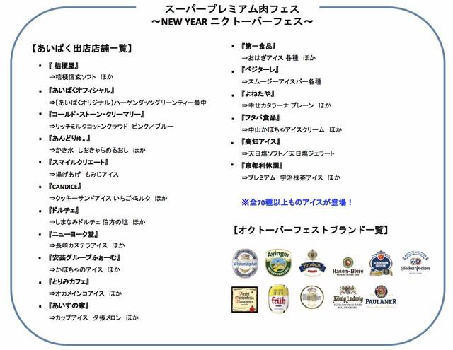 画像: 出店店舗一覧